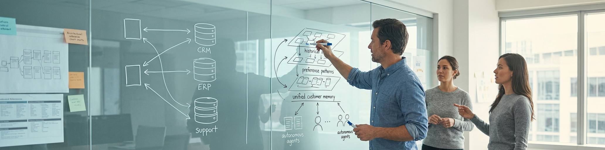 Modernización de CRM para IA agéntica